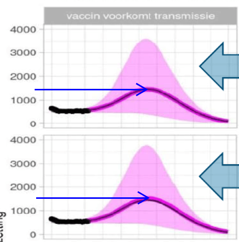 Afbeeldingslocatie: https://tweakers.net/i/Lfm7Mh_aQzDiG1BcDTVKZqJWRdU=/full-fit-in/4000x4000/filters:no_upscale():fill(white):strip_exif()/f/image/VJxjL2oIudf7DyMM464kobyN.png?f=user_large