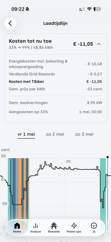 Afbeeldingslocatie: https://tweakers.net/i/LfrGvdRLDCYSx-fgPc78eps_xlM=/x800/filters:strip_exif()/f/image/fNUPt0MFipTt4sa3dOcAhwBi.png?f=fotoalbum_large