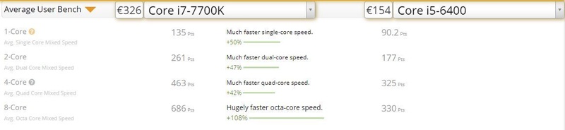 Afbeeldingslocatie: https://tweakers.net/i/LgGM6XfppKPO5zrYPxxgCIAVQWI=/800x/filters:strip_icc():strip_exif()/f/image/ZYcyTQAviXsAWp5K0cGEnCSU.jpg?f=fotoalbum_large