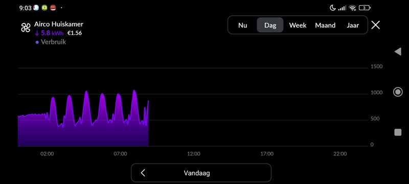 Afbeeldingslocatie: https://tweakers.net/i/LgJsa6niCv7w7fyzvVrDOPSRT6I=/800x/filters:strip_icc():strip_exif()/f/image/KOo5AROhIpWwbyRyzK6cnsJe.jpg?f=fotoalbum_large