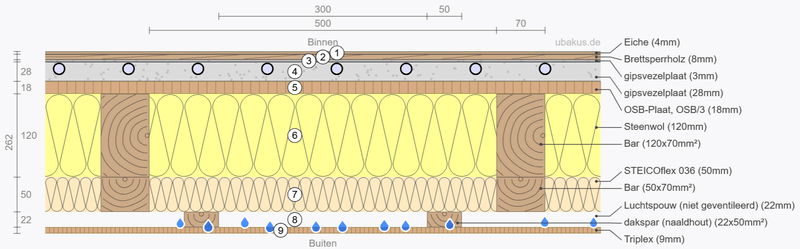 Afbeeldingslocatie: https://tweakers.net/i/LgPeFOR-3-3ze2W2WWrk_bI-omI=/800x/filters:strip_exif()/f/image/81M8s54nTTEWYLxeKjI2yuNX.png?f=fotoalbum_large