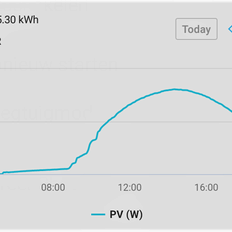 Afbeeldingslocatie: https://tweakers.net/i/LgZIp-_va_QScGSEeXOo77nOr1g=/232x232/filters:strip_exif()/f/image/H2ppfFztKHSb7m11jORBRb5S.png?f=fotoalbum_tile