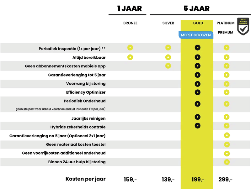 Afbeeldingslocatie: https://tweakers.net/i/LguYfaKo-ppvCipJAWE3ALHqALw=/800x/filters:strip_exif()/f/image/xsT06ZD2NggtkGesIHmsHnwb.png?f=fotoalbum_large