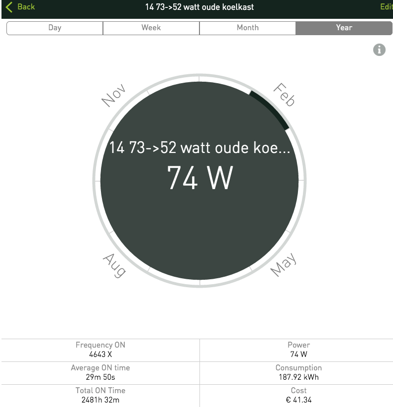 https://tweakers.net/i/Lguoma0SQGJsYSA6a_33ErYzh-0=/m/250538/1ArgJJ1jHWaHDFPyq2KhsLgcoFHed3Btmx39k2jmfYueuAb6Me.png