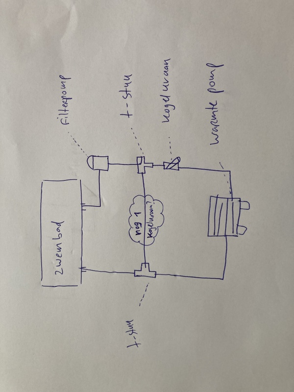 Afbeeldingslocatie: https://tweakers.net/i/LhGerO0tC3y4qVrZplEyDoDoOpM=/x800/filters:strip_icc():strip_exif()/f/image/soxKDZrBm8a0tQu05TtvtK2p.jpg?f=fotoalbum_large