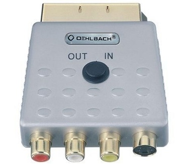 Oehlbach XXL Adapter: Scart - S-VHS/RCA