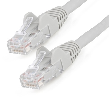 Startech.com N6LPATCH1MGR