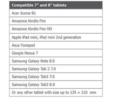 Trust 8" Anti-shock Bubble Sleeve for tablets