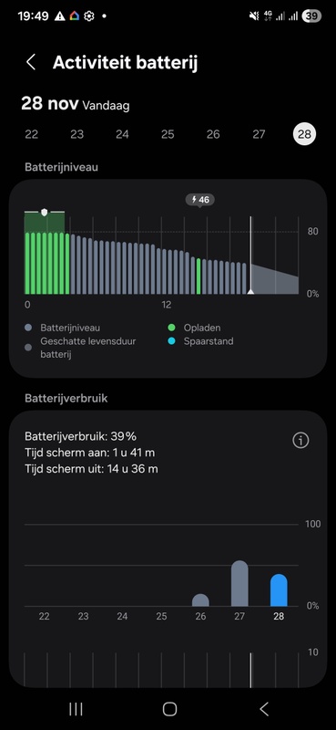 Afbeeldingslocatie: https://tweakers.net/i/LiISnQR4wBlSX2DfxTt6Bx7YzzU=/x800/filters:strip_icc():strip_exif()/f/image/kPLjvQB8rr0tDoHPQY1jIkxg.jpg?f=fotoalbum_large