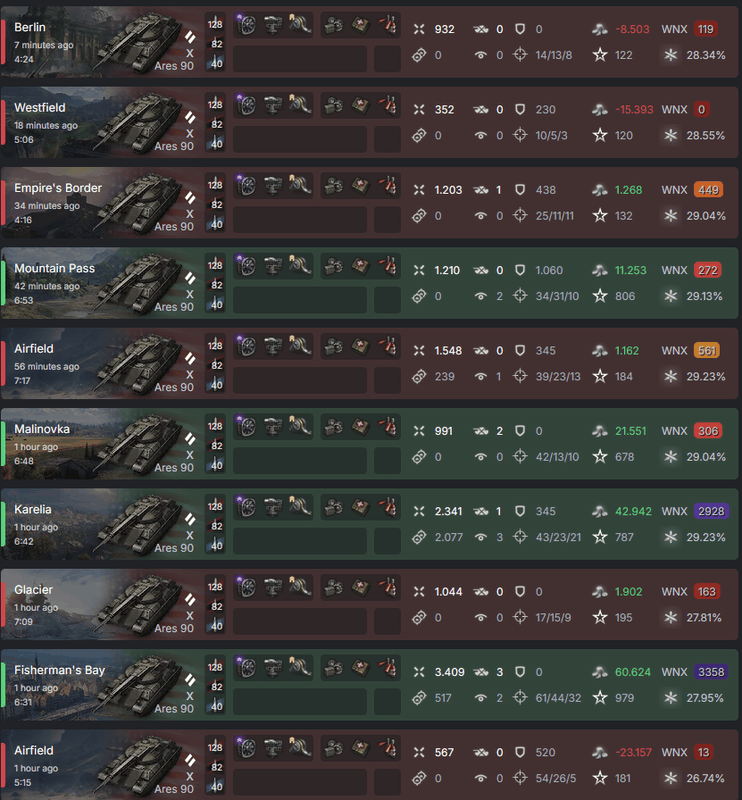 Afbeeldingslocatie: https://tweakers.net/i/LiJiCajj_0fRhNQvX45R4qP5TSY=/x800/filters:strip_exif()/f/image/NYaNti73M1d60uLHihjeKOzv.png?f=fotoalbum_large