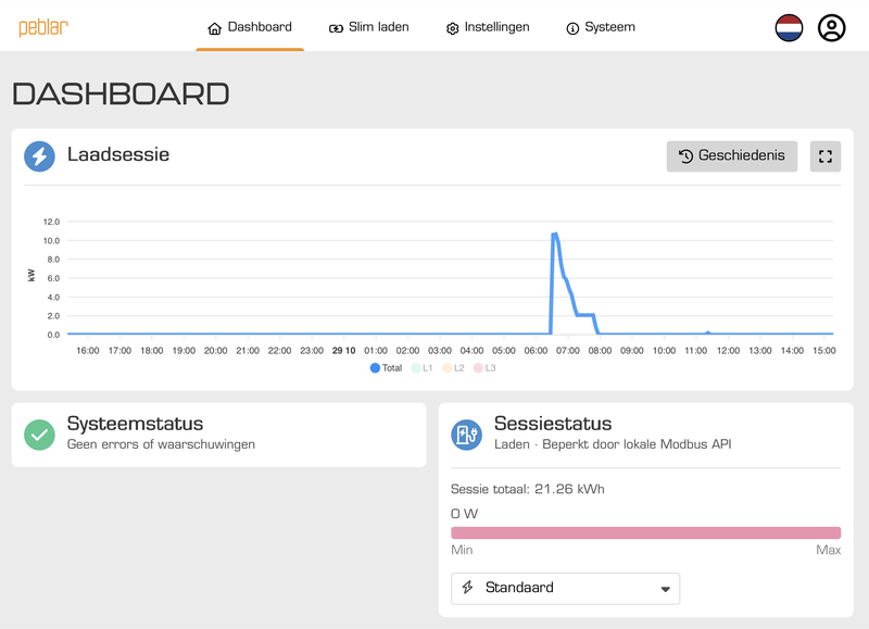 Afbeeldingslocatie: https://tweakers.net/i/LiQUHvj4-rJ2hpJ0ELLjiGK2Iqs=/800x/filters:strip_exif()/f/image/TZiYH1CheivXLYDS5NzHavZB.png?f=fotoalbum_large