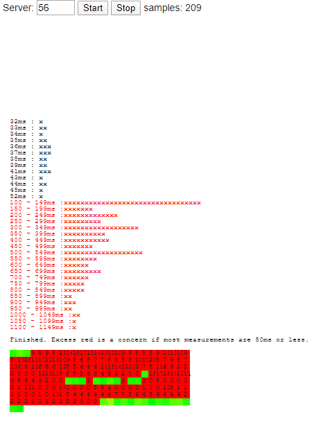 Afbeeldingslocatie: https://tweakers.net/i/LiThwPBKTYsajl6tzWqnKeGUEYs=/full-fit-in/4000x4000/filters:no_upscale():fill(white):strip_exif()/f/image/v6irlrEAXwGlsdCYizyw3Bia.png?f=user_large