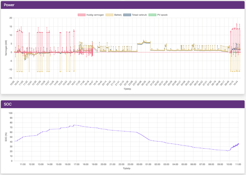 Afbeeldingslocatie: https://tweakers.net/i/LjCmvsCoyPBoWG4dQVf6T1Wxbd8=/800x/filters:strip_exif()/f/image/IK7BQh834SWWsZFRmK2vrk72.png?f=fotoalbum_large