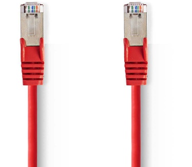 Nedis CCGP85121RD300