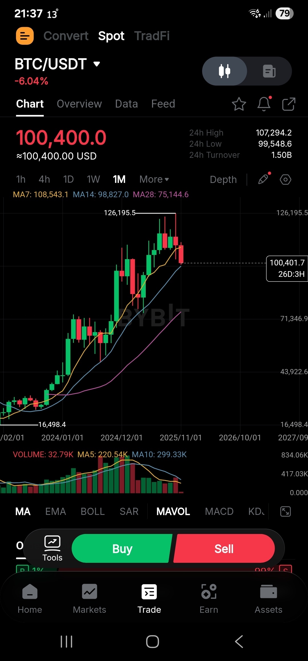 SC] Cryptocurrency Slowchat topic #31 - Blow-off top editie -  Cryptocurrencies - GoT