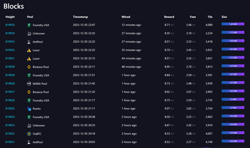 Afbeeldingslocatie: https://tweakers.net/i/LjhSVFbjjSRzo4aVvdDTOR-e4x4=/800x/filters:strip_exif()/f/image/y8VuUaemyyUWkJvho91YB1CA.png?f=fotoalbum_large