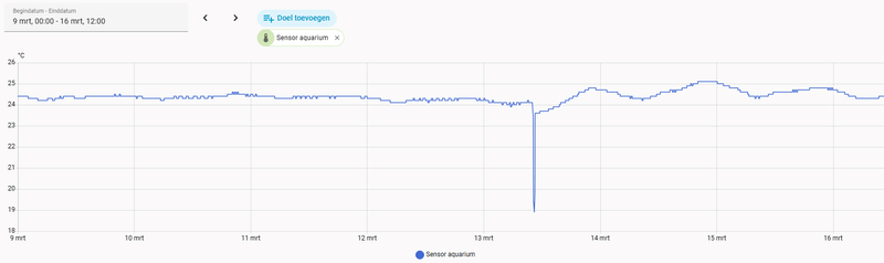 Afbeeldingslocatie: https://tweakers.net/i/LjxYIEUUOLaXw_k-AYOTbTPlZb4=/800x/filters:strip_exif()/f/image/zkDY6FIGK5pTdtbjXmURoxxl.png?f=fotoalbum_large