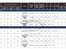 Intel Core U Broadwell VR-Zone