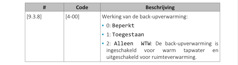 Afbeeldingslocatie: https://tweakers.net/i/Lkss4b2hFajXURs2Ky870-FKHe4=/800x/filters:strip_icc():strip_exif()/f/image/yFmxMXtkIc7azwqYqNAsT3JX.jpg?f=fotoalbum_large