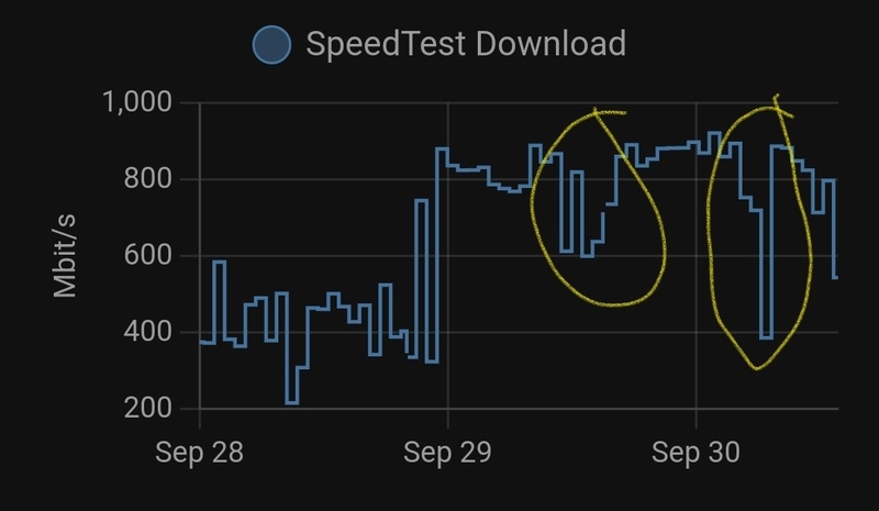 Afbeeldingslocatie: https://tweakers.net/i/LkycSO3-2BOkw3gNbPC5ZHCE6b4=/800x/filters:strip_icc():strip_exif()/f/image/I7xPpHXTRbYsjfSwJtgcbeuf.jpg?f=fotoalbum_large