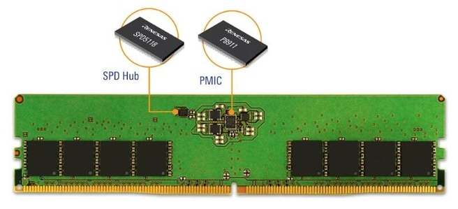 DDr5 pmic