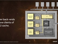AMD Vega