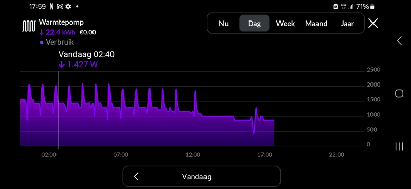 Afbeeldingslocatie: https://tweakers.net/i/Llvj1wf4-o1pEqWg8GTtDEUYoDc=/800x/filters:strip_icc():strip_exif()/f/image/lQiWBq6IO2jCZACtHJAte42A.jpg?f=fotoalbum_large