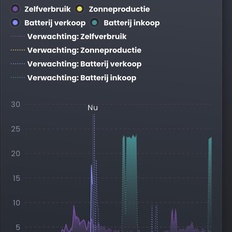 Afbeeldingslocatie: https://tweakers.net/i/Lm0HMAnsmPH6VFudntyG1TjfFMM=/232x232/filters:strip_icc():strip_exif()/f/image/3sksvAhrTSHtObKnTo8DJOdx.jpg?f=fotoalbum_tile