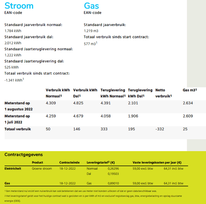 Afbeeldingslocatie: https://tweakers.net/i/LmCBXTJG9IoAqJgLbpQYclSP5_0=/full-fit-in/4000x4000/filters:no_upscale():fill(white):strip_exif()/f/image/f77d2EFlqm4lWfp3tyf9Zw1x.png?f=user_large