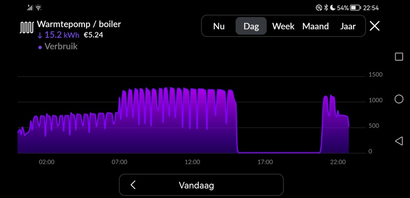 Afbeeldingslocatie: https://tweakers.net/i/LmY8Pw_3W5Z-SlOk_RZ5u6hFvn4=/800x/filters:strip_icc():strip_exif()/f/image/jP2xvZ0NleZdC5MSdcrrbgU3.jpg?f=fotoalbum_large