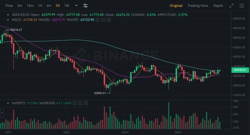 Afbeeldingslocatie: https://tweakers.net/i/LmihBZZxylJmeP4fHQ4peupZq6Y=/800x/filters:strip_icc():strip_exif()/f/image/3WepfMZdshGOgBclUy9sNpD7.jpg?f=fotoalbum_large