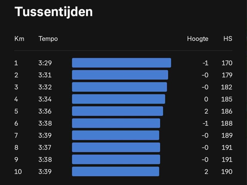 Afbeeldingslocatie: https://tweakers.net/i/LnEYbJ2BqNUrhMfA__0jfqES3zM=/800x/filters:strip_icc():strip_exif()/f/image/yky8v4shqnb2EIo23J6rE8Es.jpg?f=fotoalbum_large