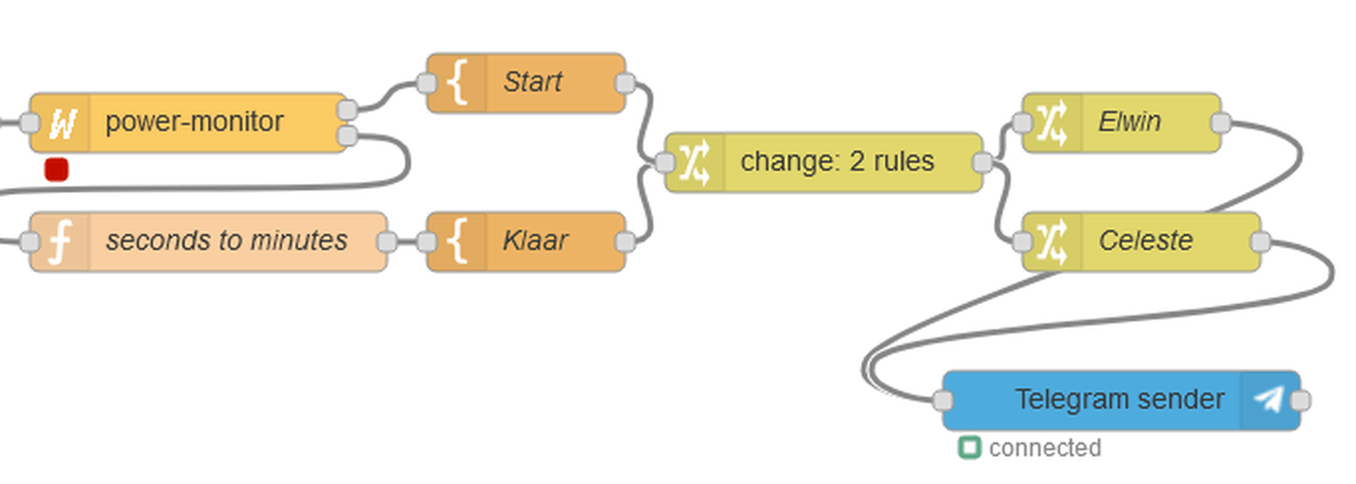 Afbeeldingslocatie: https://tweakers.net/i/LnJhIIoHbCpqsvaOpd8xa4If0bM=/full-fit-in/4000x4000/filters:no_upscale():fill(white):strip_exif()/f/image/eQr88hwTUyEQ8ScPFsSKlzRu.png?f=user_large