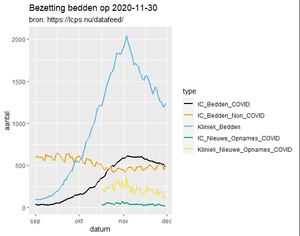 Afbeeldingslocatie: https://tweakers.net/i/Lnaa1zC8QhRIA6xAniEPMH2x6m4=/full-fit-in/4000x4000/filters:no_upscale():fill(white):strip_exif()/f/image/excY2edzif2FGKdRXQOnX2Qe.png?f=user_large