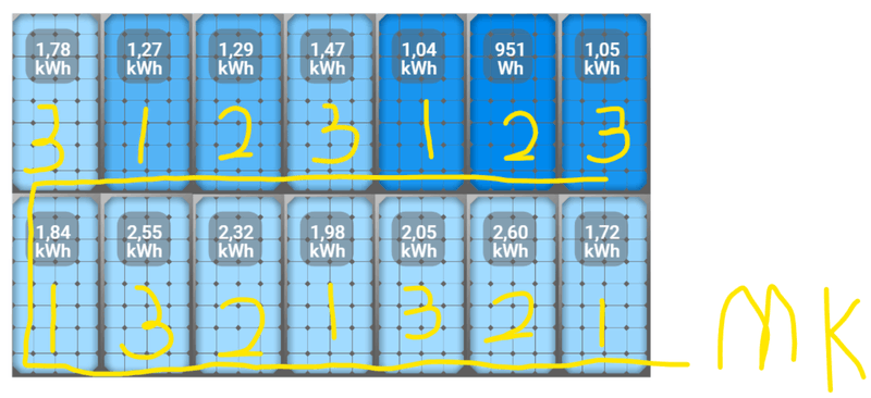 Afbeeldingslocatie: https://tweakers.net/i/Lni2YKtyKRmwGUaZkjw1Cz9H3EQ=/800x/filters:strip_exif()/f/image/lFBYsL3LadRRsdgjfWgL3yxa.png?f=fotoalbum_large