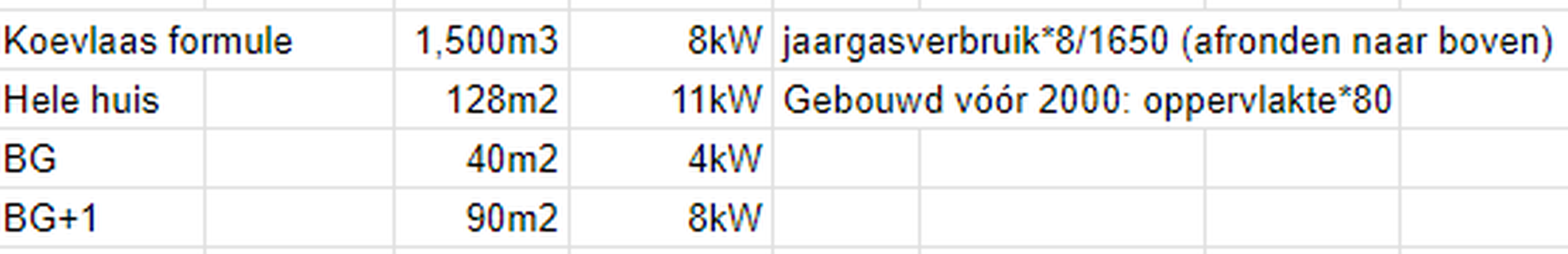 Afbeeldingslocatie: https://tweakers.net/i/LoBfnG5gFodCBivpb4VK7ixaktE=/full-fit-in/4000x4000/filters:no_upscale():fill(white):strip_exif()/f/image/SRCM4VP4aPXcmE49gjfKq80c.png?f=user_large
