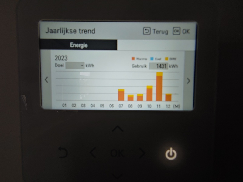 Afbeeldingslocatie: https://tweakers.net/i/LoCjibipoi-cnNbSIwIMCUFf2Tk=/800x/filters:strip_icc():strip_exif()/f/image/y9ZLCXBgrkWsoW1lTW2TX0iB.jpg?f=fotoalbum_large