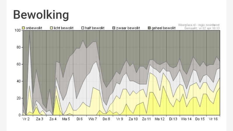 Afbeeldingslocatie: https://tweakers.net/i/LoQs5susyPiNMMBsYmuDR-7Oqoo=/800x/filters:strip_icc():strip_exif()/f/image/YkqNjrlUA4YgXeqhJMa0XCr8.jpg?f=fotoalbum_large