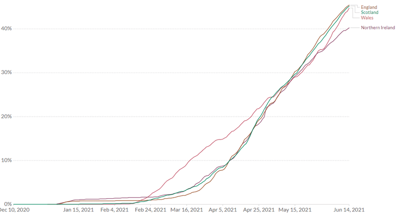 Afbeeldingslocatie: https://tweakers.net/i/LoTiE08aDf2ZCGvf95FcF7YAX2U=/800x/filters:strip_exif()/f/image/k5kmmyBhXqfNok3RysrSuQEQ.png?f=fotoalbum_large