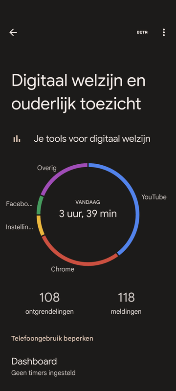 Afbeeldingslocatie: https://tweakers.net/i/LodMvQbj-XVoIYNVD1JlVTDNpsE=/x800/filters:strip_exif()/f/image/gWp9EkihNdBczMtCNMEGp0Nq.png?f=fotoalbum_large