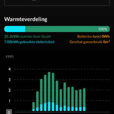 Afbeeldingslocatie: https://tweakers.net/i/Loy3bIPHhieRN319KPdSNb_HskM=/232x232/filters:strip_exif()/f/image/1JJFx4imoVxx4N2DDyXz4pNA.png?f=fotoalbum_tile