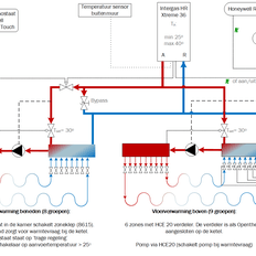 Afbeeldingslocatie: https://tweakers.net/i/LpaPC7NPocnR0iQNp58AadqdxNo=/232x232/filters:strip_exif()/f/image/Vap6bpP07w2al39LDe9MEUck.png?f=fotoalbum_tile