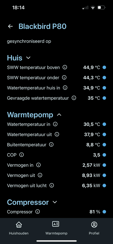 Afbeeldingslocatie: https://tweakers.net/i/LpckH0HOggoMlXpzTYi8TllS42M=/x800/filters:strip_exif()/f/image/caY68sC2yJBJt1cOiEAogyty.png?f=fotoalbum_large