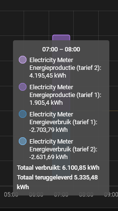 Afbeeldingslocatie: https://tweakers.net/i/LptuAQVyCGjpWDU3IjBkMlUSbrM=/full-fit-in/4000x4000/filters:no_upscale():fill(white):strip_exif()/f/image/EDXnzbqmJZR2fi6BWRnods4Z.png?f=user_large