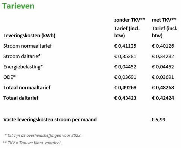 Afbeeldingslocatie: https://tweakers.net/i/LqF5_Nxxz2tgyFAdXW67olIoCcA=/full-fit-in/4920x3264/filters:max_bytes(3145728):no_upscale():strip_icc():fill(white):strip_exif()/f/image/AQ0zoSs0DAxqMfTZdbnRmHyh.jpg?f=user_large