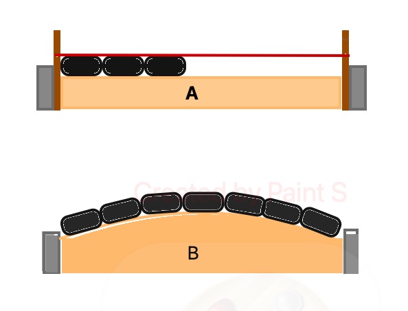 Afbeeldingslocatie: https://tweakers.net/i/LqJlLsZt95-U7xyHCc45bxowUWM=/fit-in/4920x3264/filters:max_bytes(3145728):no_upscale():strip_icc():strip_exif()/f/image/uy3Gky6c12RYVSxR4ZCjeI5z.jpg?f=user_large