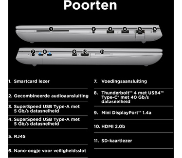 HP 16 G11