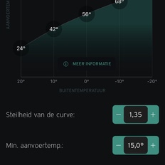 Afbeeldingslocatie: https://tweakers.net/i/Lr872iSnhebHJ7M-GxcLhAz8OJo=/232x232/filters:strip_icc():strip_exif()/f/image/ICMHGbBQGA6GGvM6A9q5hfrY.jpg?f=fotoalbum_tile
