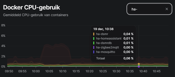 Afbeeldingslocatie: https://tweakers.net/i/LrymZPJqqqoEzOFufXKjoq6pN8k=/fit-in/4000x4000/filters:no_upscale():strip_exif()/f/image/QV3P6kpiGXzlT078PFlWtUfi.png?f=user_large