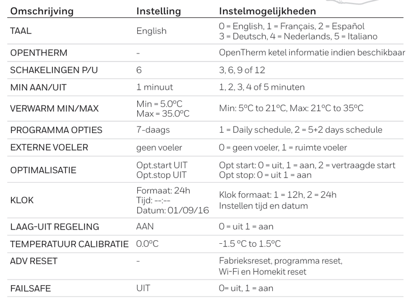 Afbeeldingslocatie: https://tweakers.net/i/Ls2i5tNNgYgx6cWDBQEFCLEywvw=/800x/filters:strip_exif()/f/image/GFY5e4rD08hPxo0y82Gy44ig.png?f=fotoalbum_large